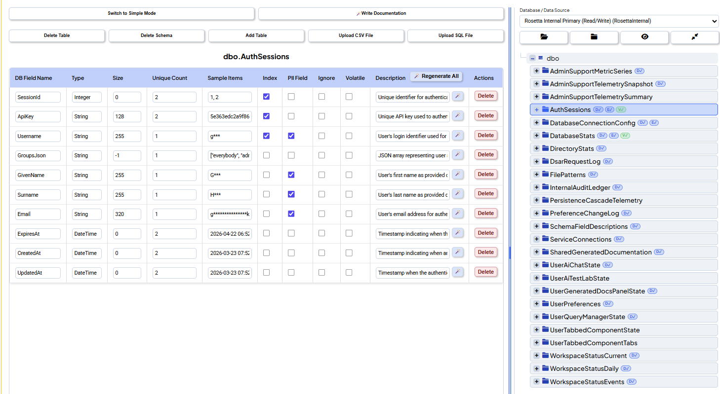 Inspect data structure directly and confidently.